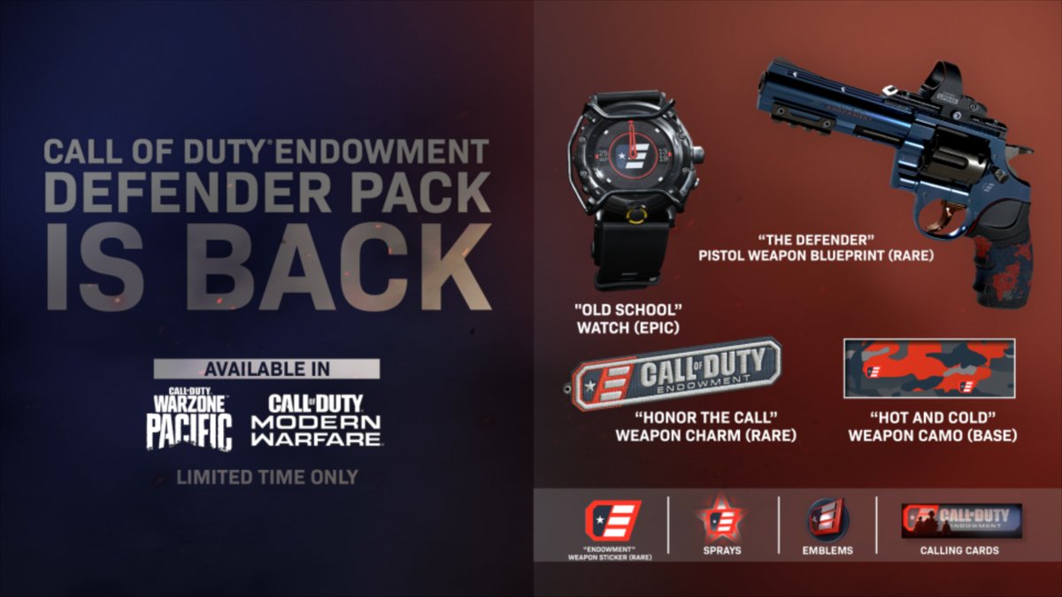 The @CODE4Vets Defender Pack is BACK! 💥

Celebrate their #100KVeterans milestone with the Defender Pack in #Warzone and #ModernWarfare

Read more here: https://t.co/5j11OSHkVL https://t.co/wBuZ2JIhUH.