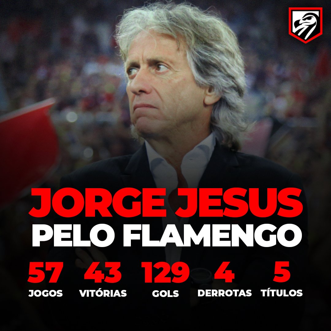 angelo_Hadad's tweet photo. Como pode alguem olhar pra esses números do jorge jesus e não o querer de volta? 

Não guardem rancor! Pensem no flamengo
#voltaJJ 
#ForaPauloSousa https://t.co/igEm22wM4O