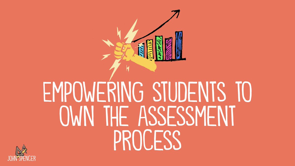 ⚡5 Reasons Students Should Own the Assessment Process⚡

1️⃣Saves Time
2️⃣Practical Feedback
3️⃣Improved Metagcognition
4️⃣Increased Buy-In
5️⃣Develop Lifelong Skills

bit.ly/381ajkC  📸@spencerideas 
#edutwitter #edchat #learning #academictwitter