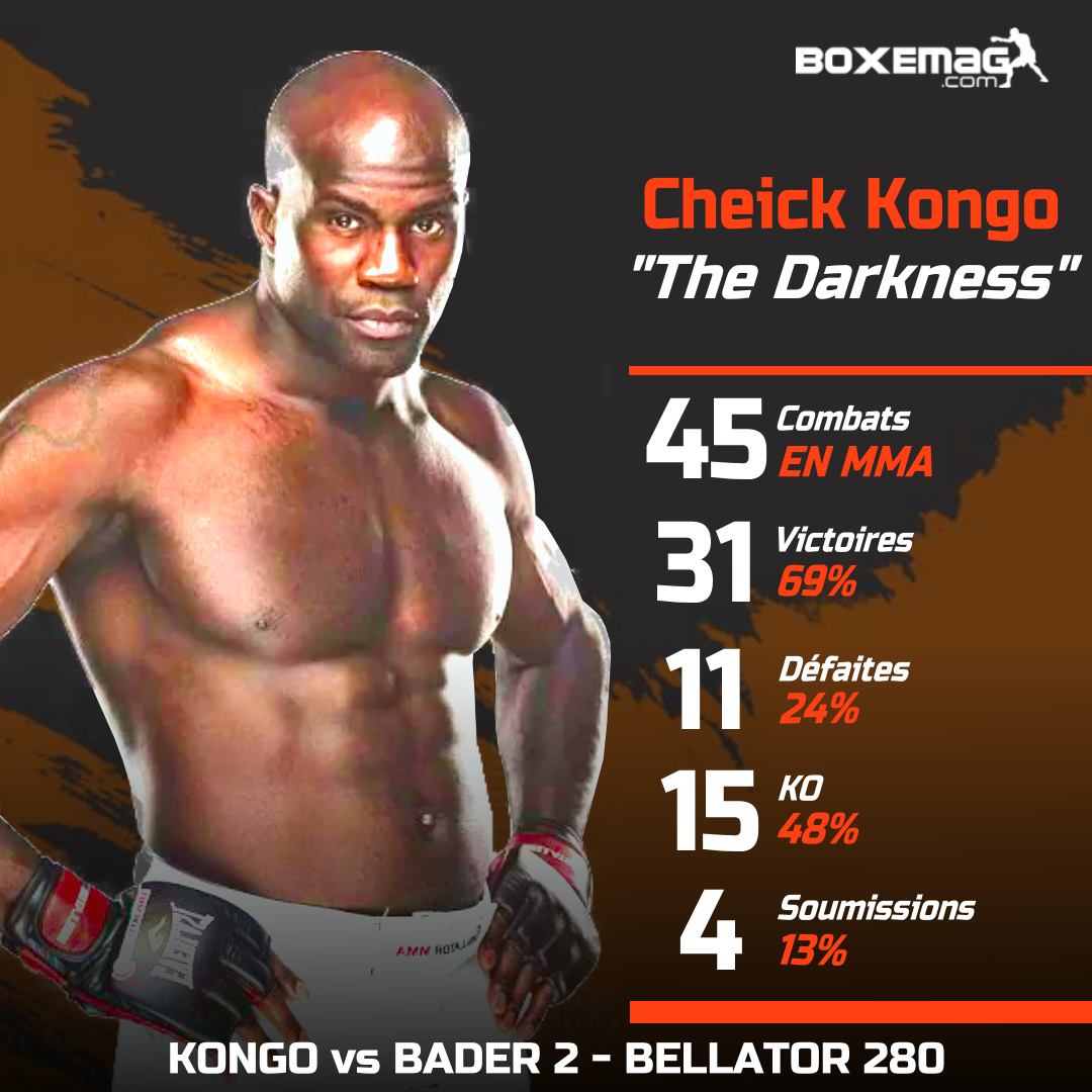 BoxeMag_com's tweet photo. #TeamKongo ou #TeamBader ? #BELLATOR280 https://t.co/nDqTL48yr7