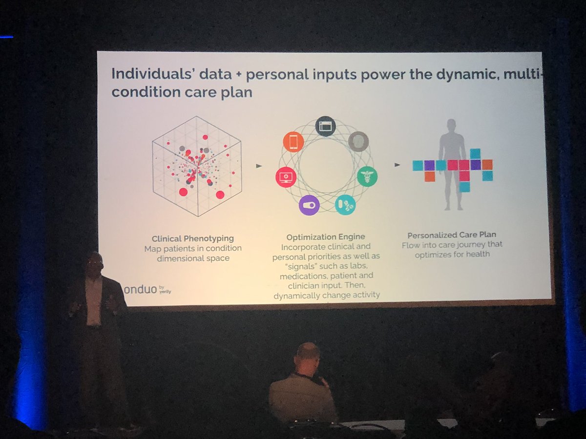 simetingrenon's tweet photo. You can augment physician with AI by incorporating clinical data and personal priorities. Dr Vindell Washington @WorldSummitAI https://t.co/BHM92K2pIh