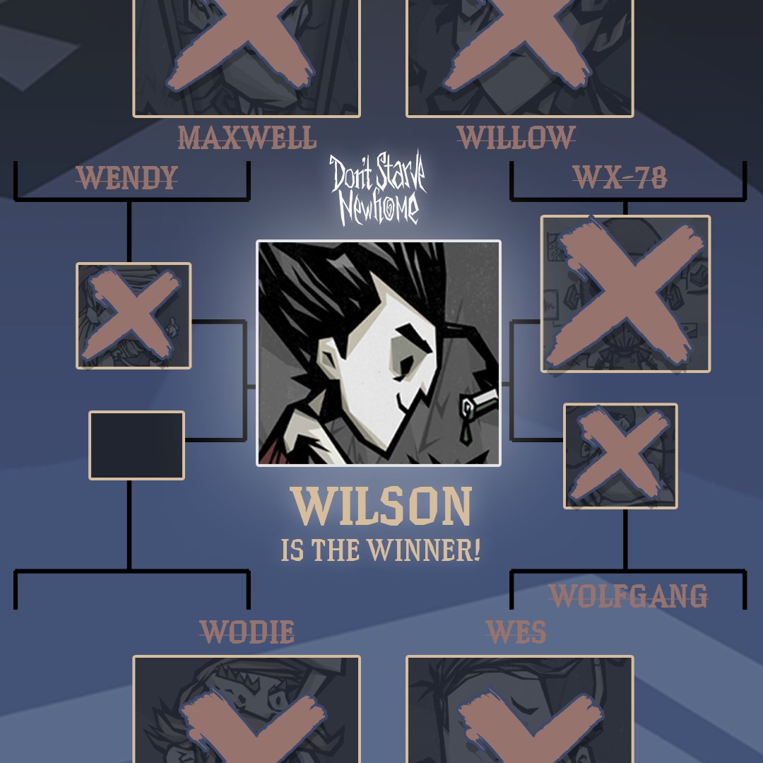 Wilson is our winner! Thank you to all who contributed and stay tuned for another fun announcement! 👀 👀