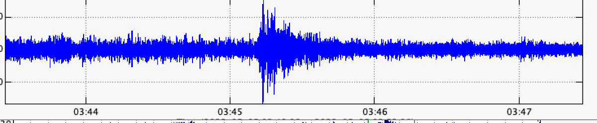 Goal 2: Raúl Ruidíaz 80th min