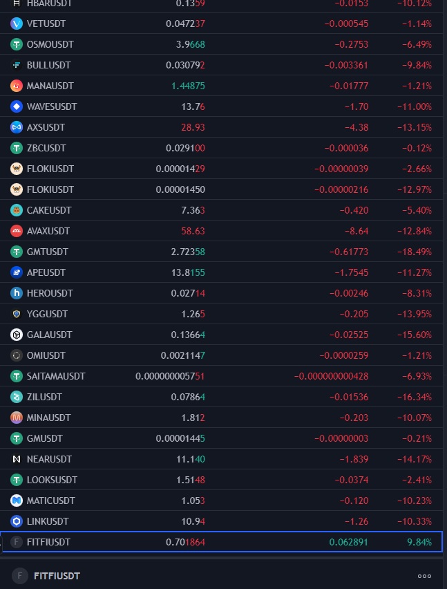 GR_312's tweet photo. #FITFI   It looks like a sea of red, only the bright green of FITFI is very eye-catching. https://t.co/mAfL4rch02