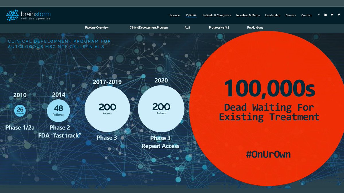 <a href="/BrainstormCell/">BrainStorm</a> <a href="/ALSTDI/">ALS TDI</a> <a href="/NotSoVanilla/">Angelina Fanous</a> <a href="/HerALSStory/">Her ALS Story</a> <a href="/TargetALS_fdn/">Target ALS</a> <a href="/HarkALSHope/">Donna York</a> <a href="/sunnystrongals/">Sunny Brous</a> We don’t need a film fest or more awareness. What we need is for you to stop denying access and to file the BLA. #ALSAwarenessMonth #NurOwn <a href="/Cylebo/">C Lebovits</a> $BCLI