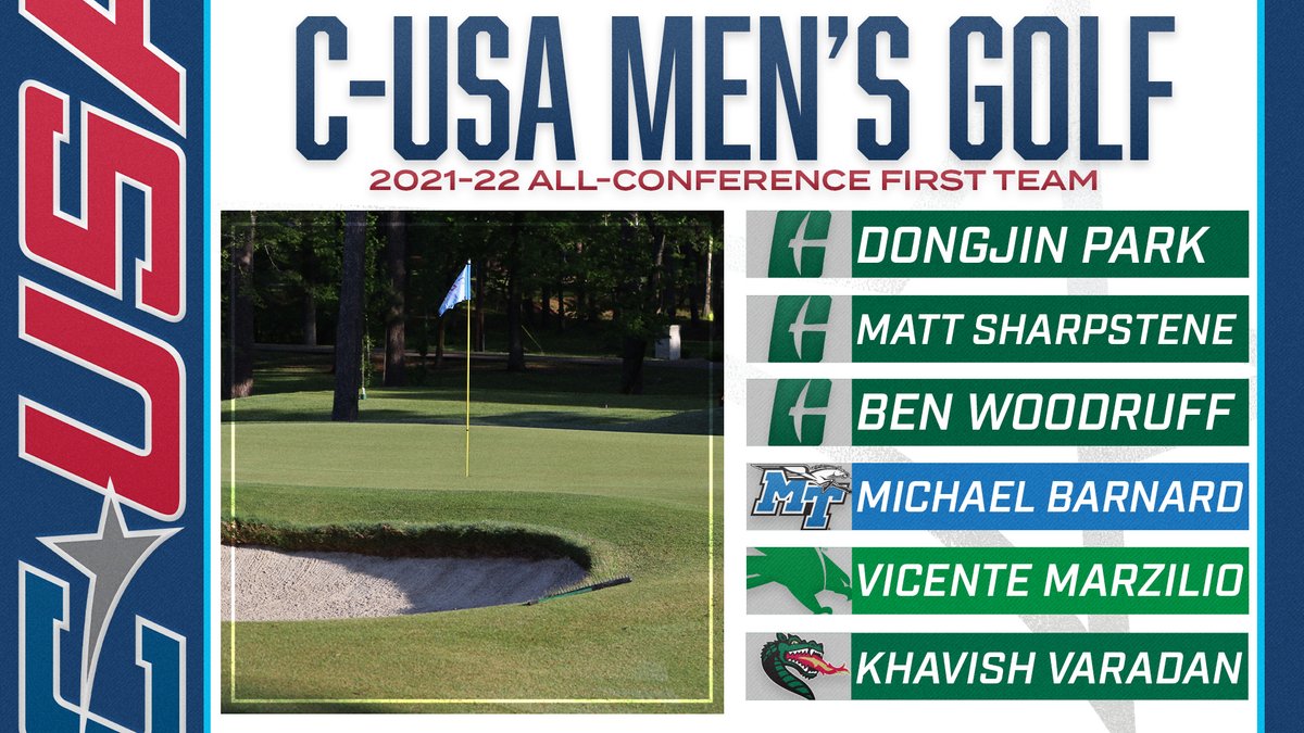 ConferenceUSA's tweet photo. 📢: Announcing your 2021-22 C-USA Men’s Golf All-Conference First Team! ⛳️

#CUSAGOLF | https://t.co/4lBlvCXmDg https://t.co/blc55s6SxR