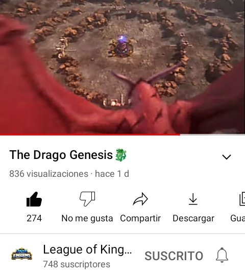 DannyGut28's tweet photo. @mar4e18v 
@ElaBlack25 
@NeyeliDiaz 
@JorgeBetoCalas 
@CaritoCari3 
@Jordanbernarte
#LOK #Drago https://t.co/nyowsNlUUJ