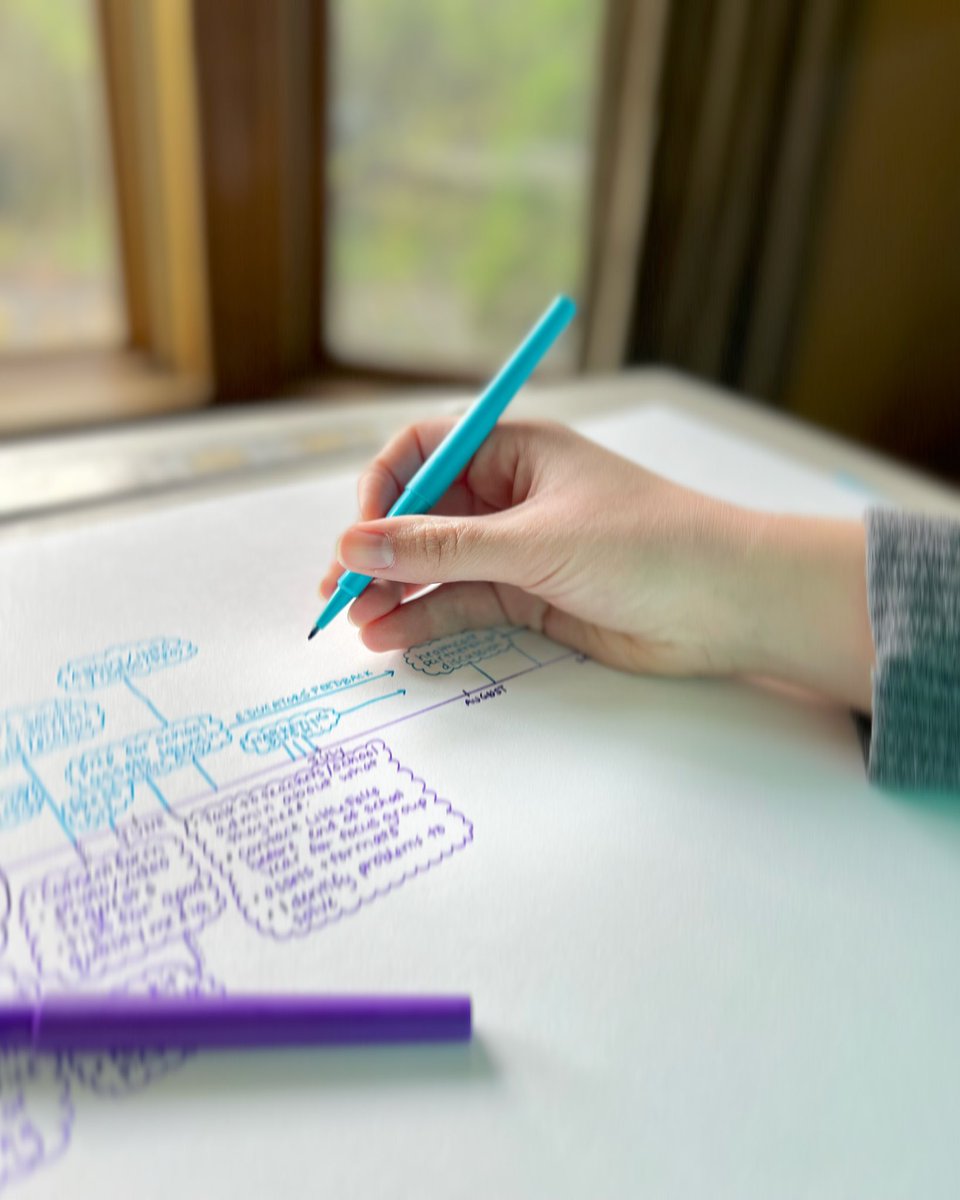 Focus Posters (@FocusPosters) / Posts / X