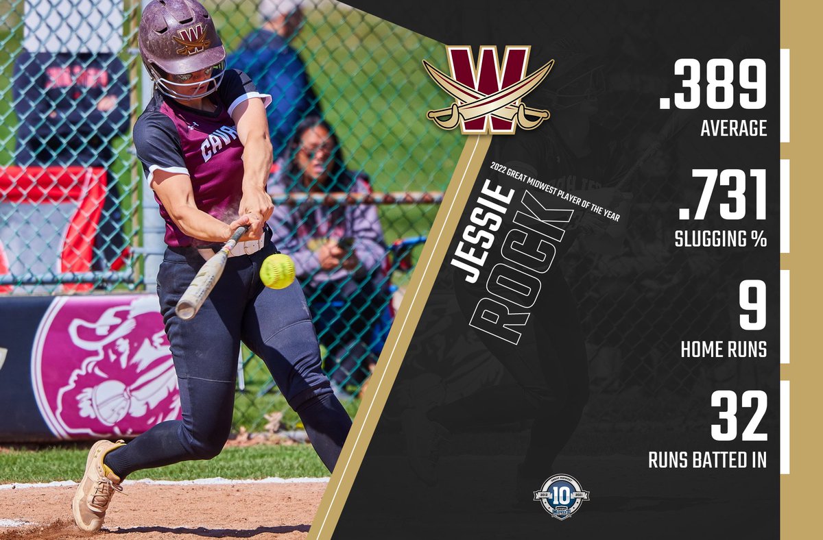 Walsh Cavaliers tweet media