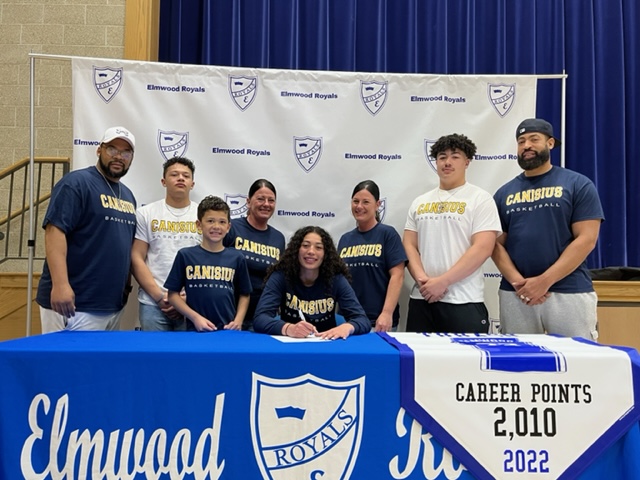 Elmwood Royals Athletics tweet media