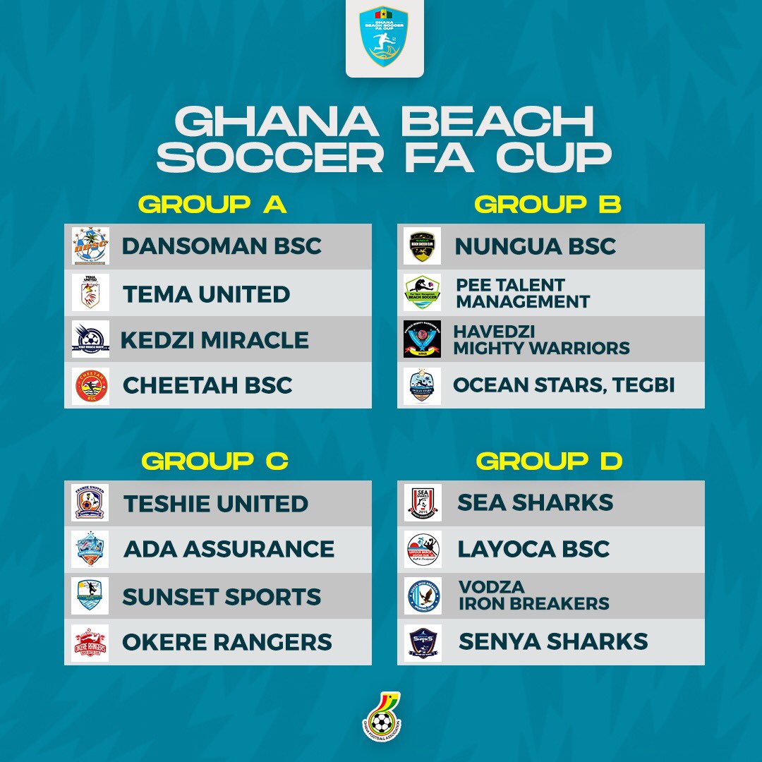 KetaSunset's tweet photo. Our boys will return to domestic action in the @ghanafaofficial FA Cup from May 21. Draws for the competition were held at the FA secreteriat and we will have to account for Teshie United, Ada Assurance and Okere Rangers. As usual, we are poised for action!
#HeartAndMind https://t.co/XDA8sB2aMS