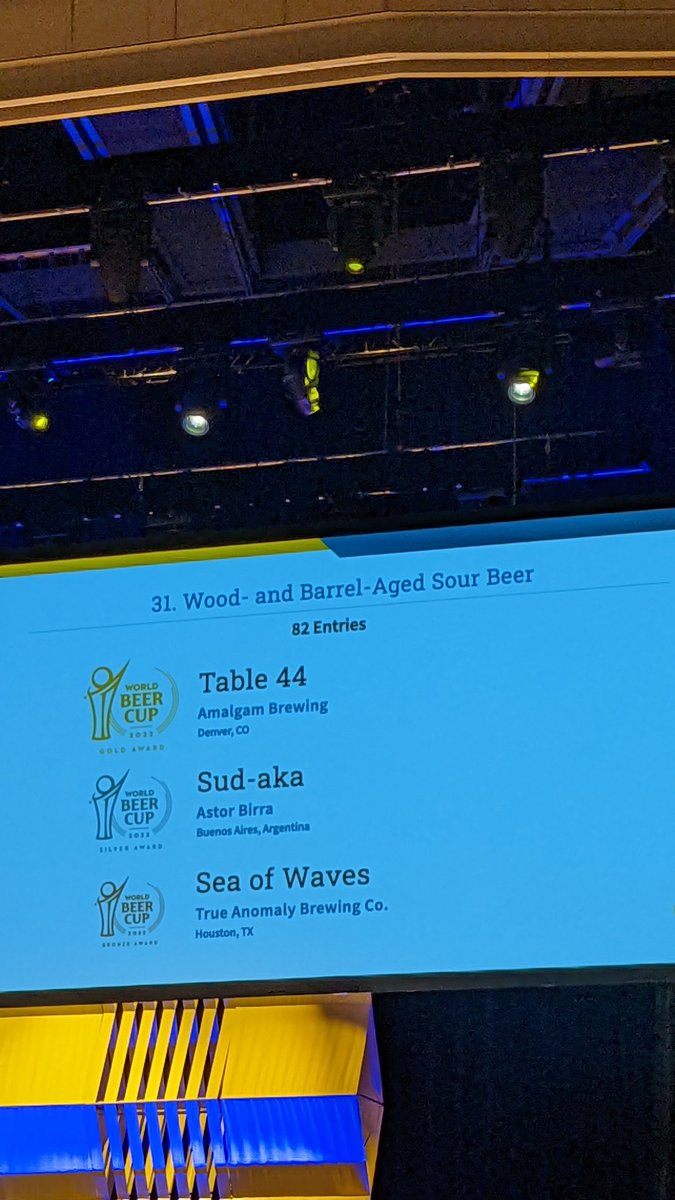 <a href="/AmalgamBrewing/">Amalgam Brewing</a> gold for Wood and Barrel aged sour beer #worldbeercup