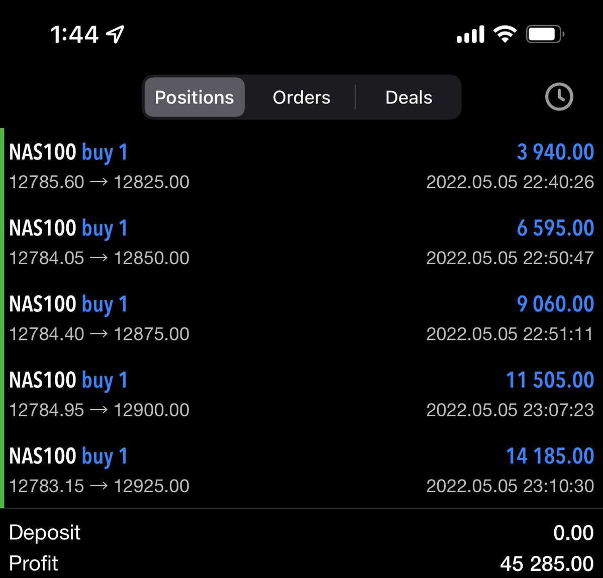 DrassTooTurnt's tweet image. 30 minutes and 5 TP’s smacked🥶