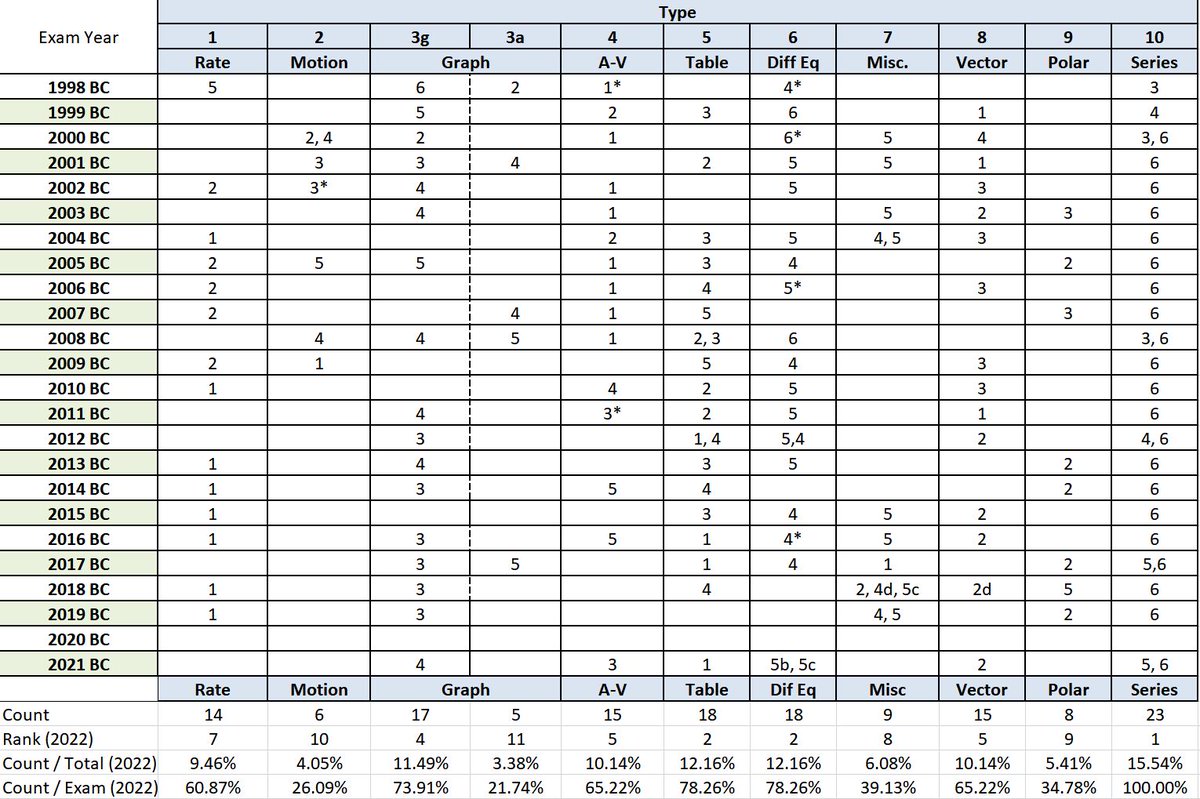 Chris Palermo tweet media