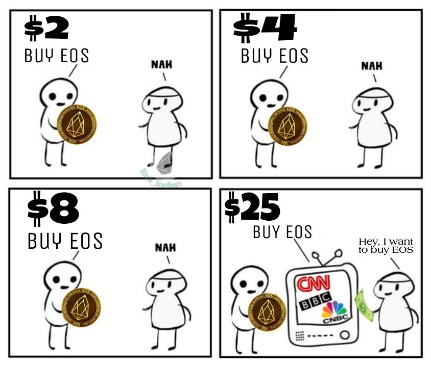 Eos_Memez's tweet photo. The classic story of the mainstream investor around #EOS.
.
.
.
#cryptohumor #cryptos #eoscrypto #eosmemez #cryptocurrency https://t.co/oUNiKBpzMa