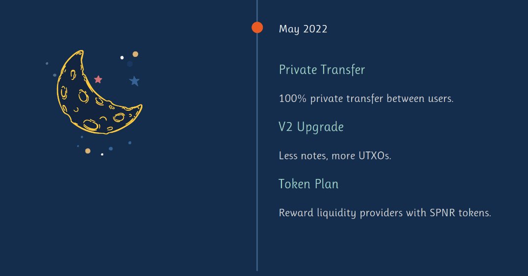 spnrapp's tweet photo. 1/ We have just updated our roadmap for May, please have a look 👇👇

https://t.co/Kr32V1ukqS https://t.co/O5lkJGnIBG