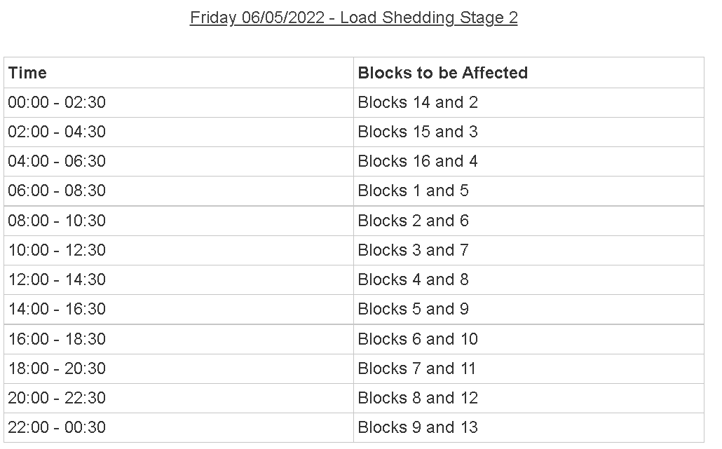 CityPowerJhb's tweet photo. LOADSHEDDING ALERT⚠️

Stage 2 Load shedding has been implemented until 05:00 on Monday as previously communicated.

City Power customers are urged to check @CityPowerJhb for regular updates. ^DR https://t.co/B44WYH1mSW