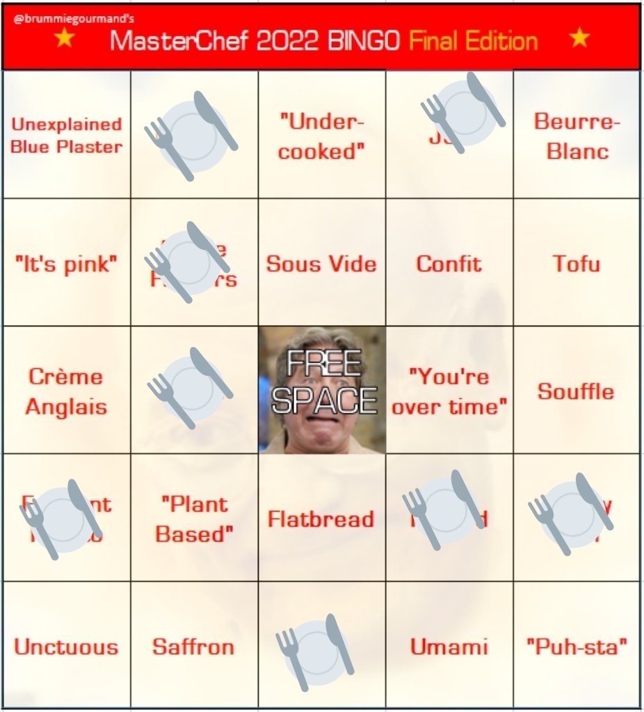brummiegourmand's tweet photo. Massive thanks to @siobhanfarmer for keeping a close eye on the #MasterChefBingo yesterday! Eyes down for the final time this series!
#MasterChefUK #MasterChef https://t.co/Y2jRspweuL