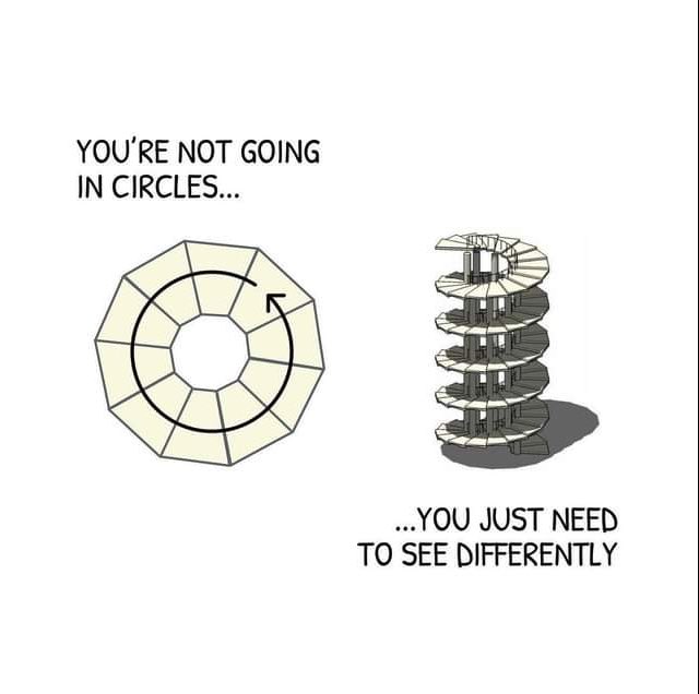 It feels like a loop but nah…