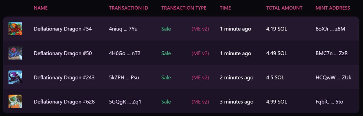 Candy Machine DAO tweet media