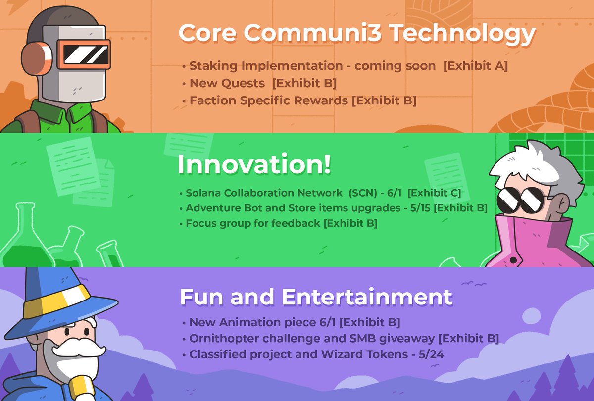 communi3_io's tweet photo. https://t.co/R6aRfTTO1a