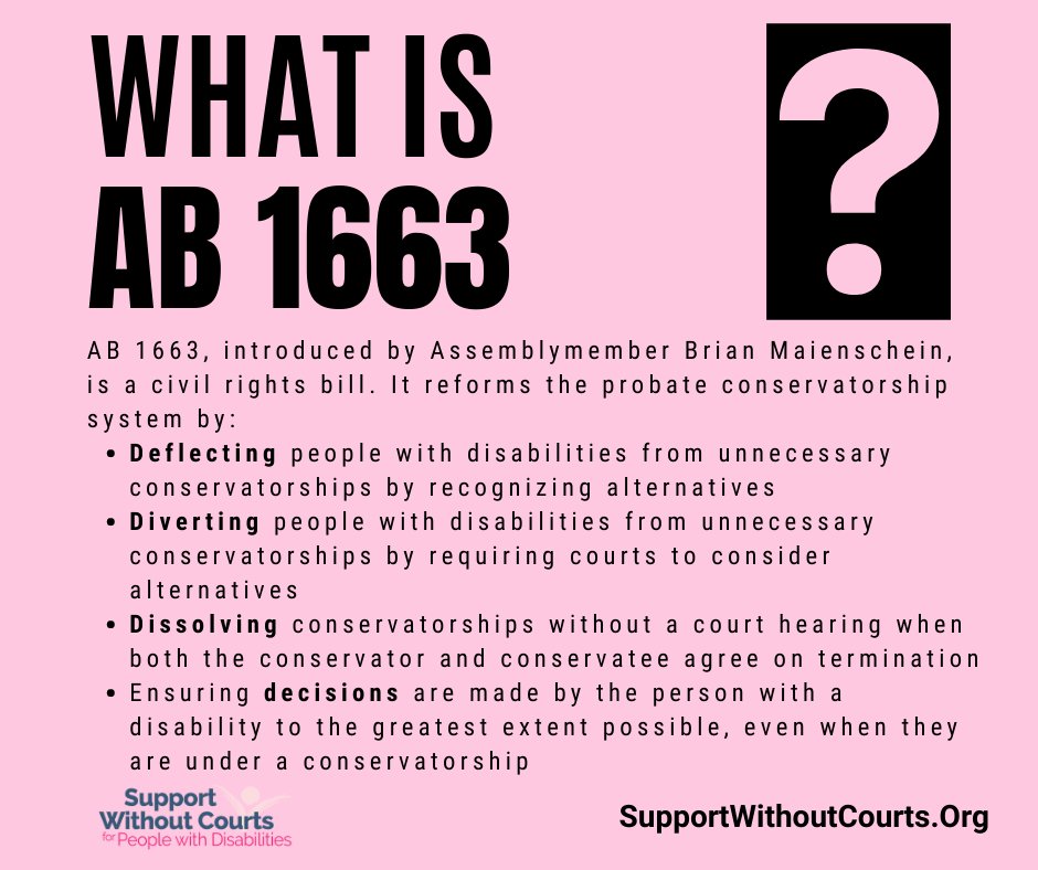 Support Without Courts on Twitter: 