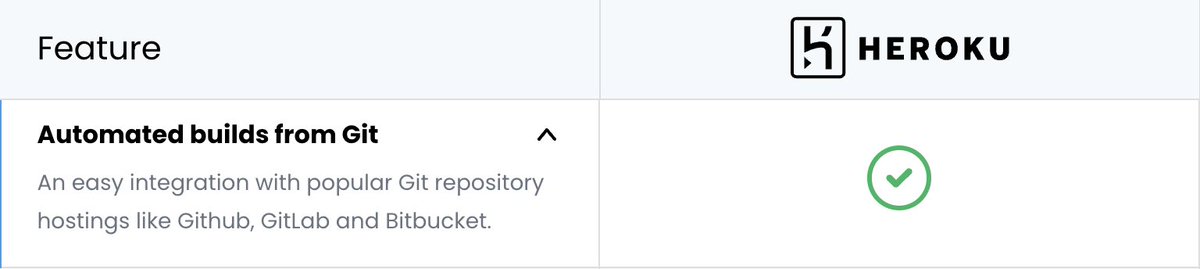 shawnbot tweet media