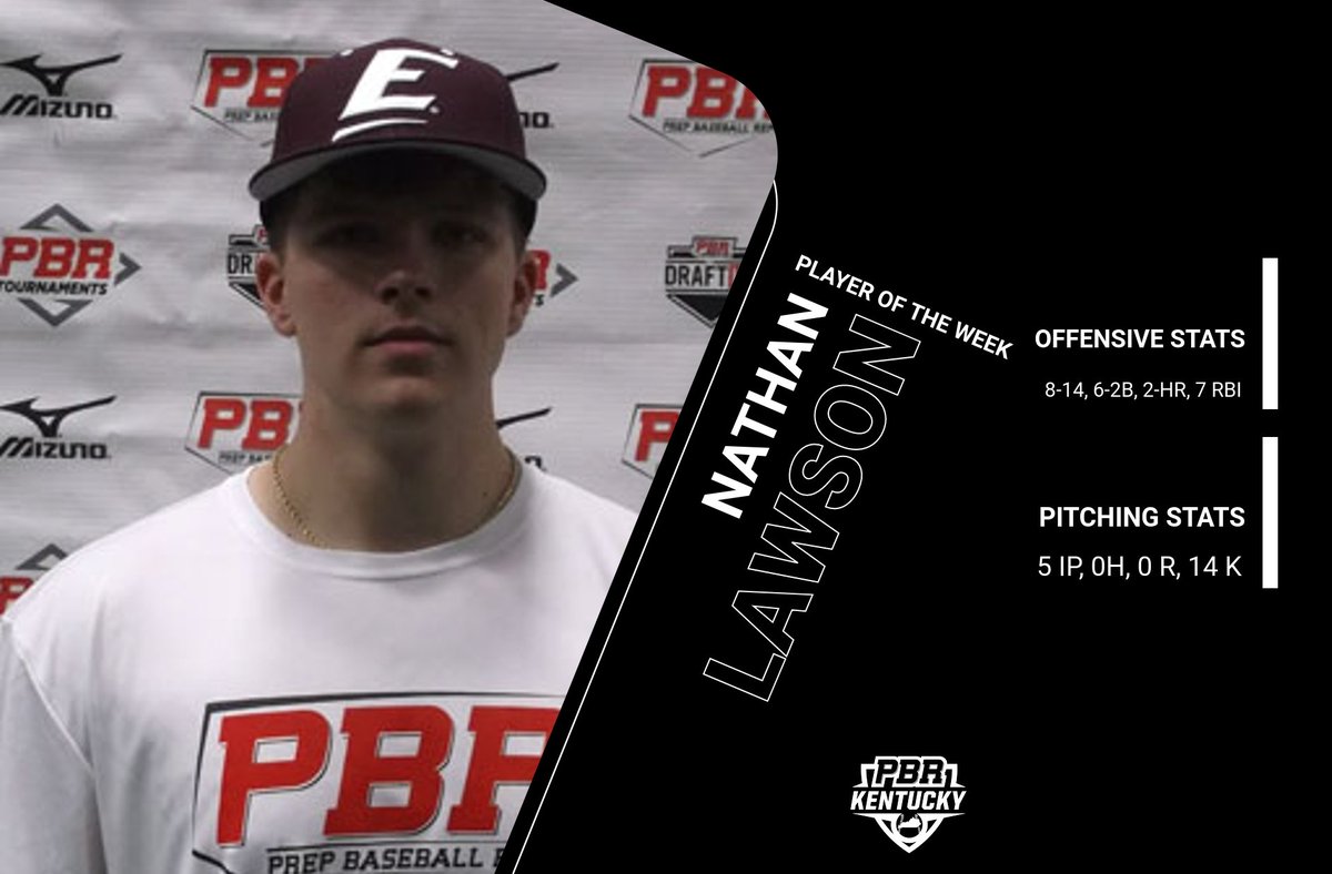 PrepbaseballKY's tweet photo. Congrats to our Player of The Week for April 25-May 1, 2022 RHP/1B @EKUBaseball recruit @nathanlaw25!

Also, congrats to the 9 players who made the Honorable Mention list this week! @cfulii @JamieTessoff 

🔗https://t.co/ArYOHrDFtb https://t.co/IqiT8TLdUC