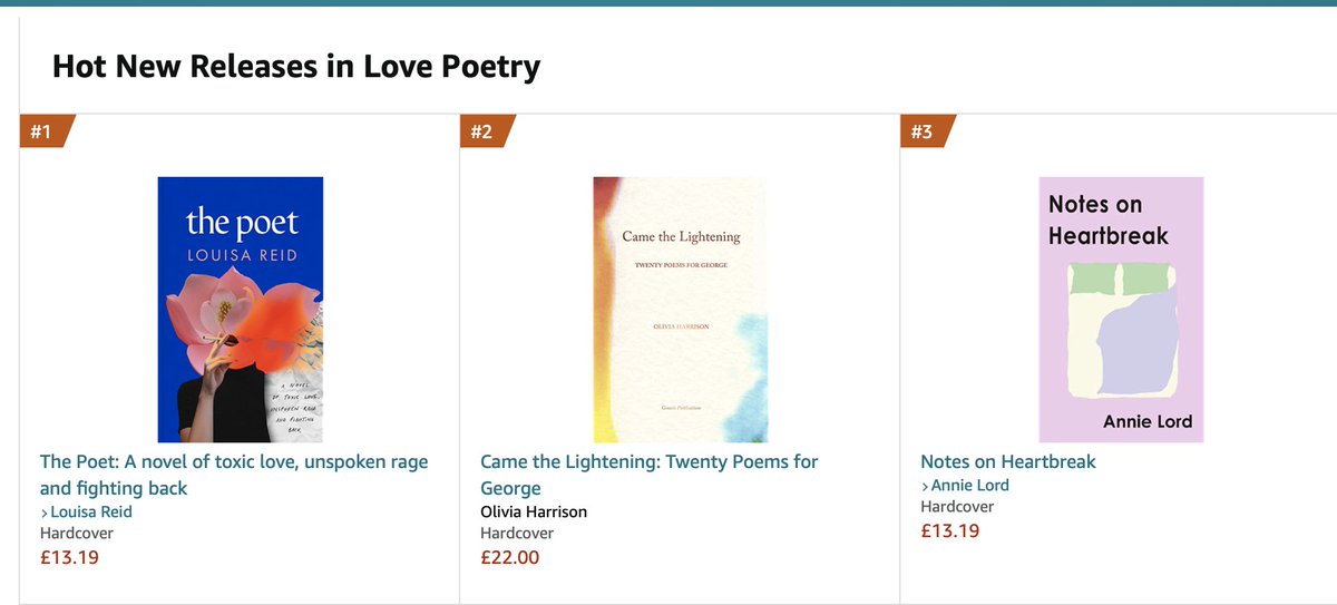 The Poet is a 'hot new release' in Love Poetry. Thank you to any lovely person who's pre-ordered. Just going to go and be over-excited for a bit.💜❤️💜❤️