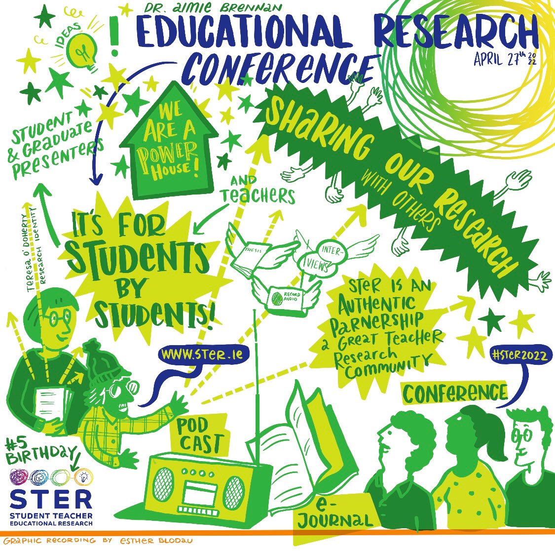 STER_Ire's tweet photo. Did you miss the #STER2022 Conference last week? Not to worry, we’ll be sharing some amazing graphics created by artist @estherblodau that capture all the key messages ✍️💡Here’s one from the Conference Opening ⬇️ https://t.co/f1BM3DWest