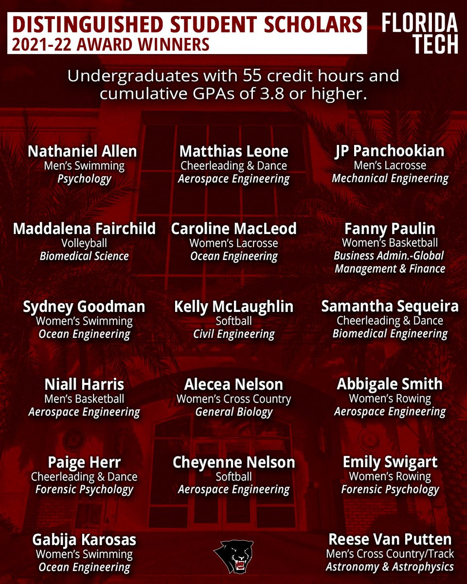 FLTechAthletics's tweet photo. 17 more were recognized as @FloridaTech Distinguished Student Scholars! #TechBuilt https://t.co/54wJo9GhzF