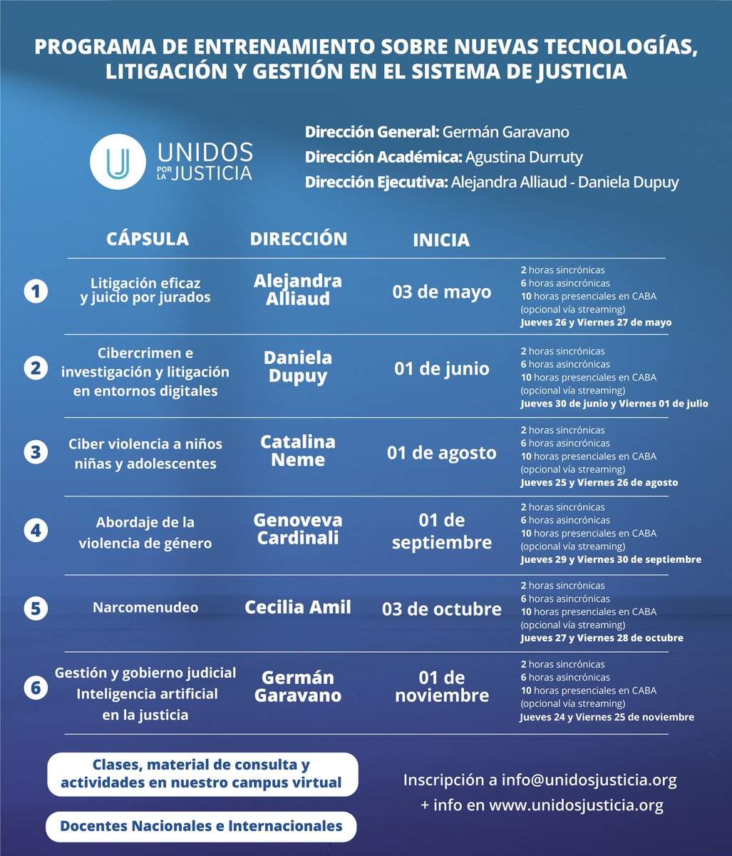 Ya abrimos la inscripción a la cápsula 2 de Cibercrimen e investigación y litigación en entornos digitales

Comienza el 1/6.  Inscribite!!

Más info 👉 unidosjusticia.org/capacitaciones/