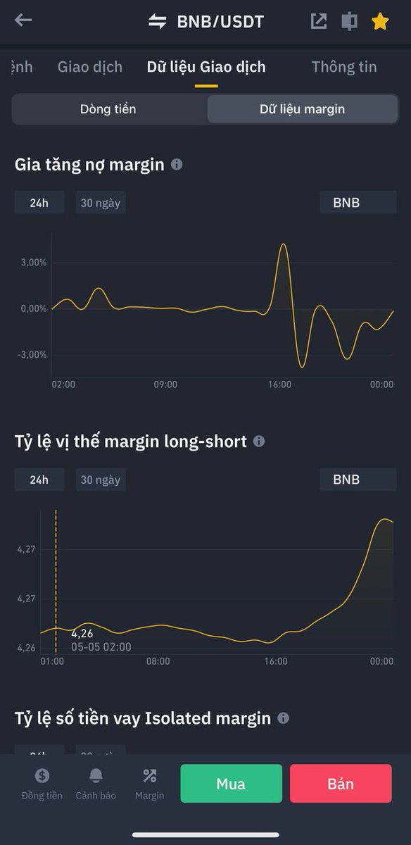 CryptoFventures's tweet photo. 😱😱great tools for cash flow analysis, useful for traders.  Great timeframe features, great contribution to Crypto.  Thanks @cz_binance very much💞💞 https://t.co/frihretftM