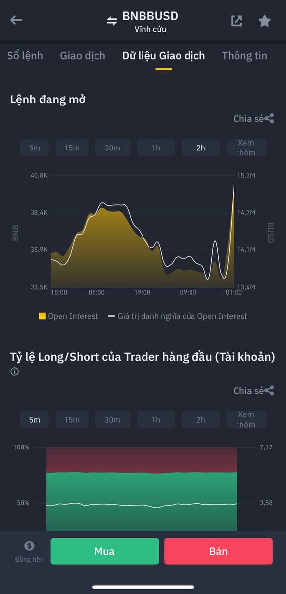😱😱great tools for cash flow analysis, useful for traders.  Great timeframe features, great contribution to Crypto.  Thanks <a href="/cz_binance/">CZ 🔶 BNB</a> very much💞💞
