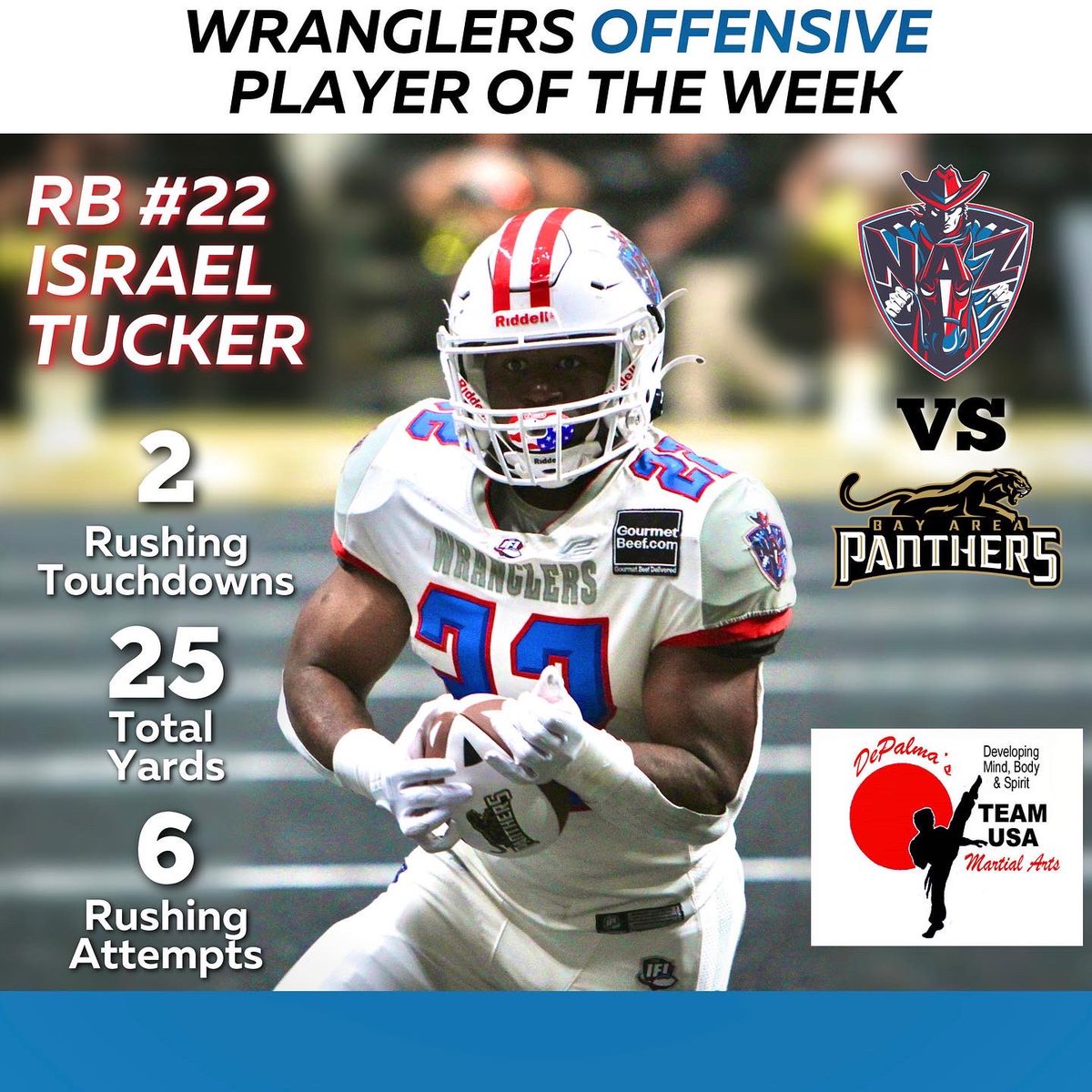 NAZ Wranglers tweet media