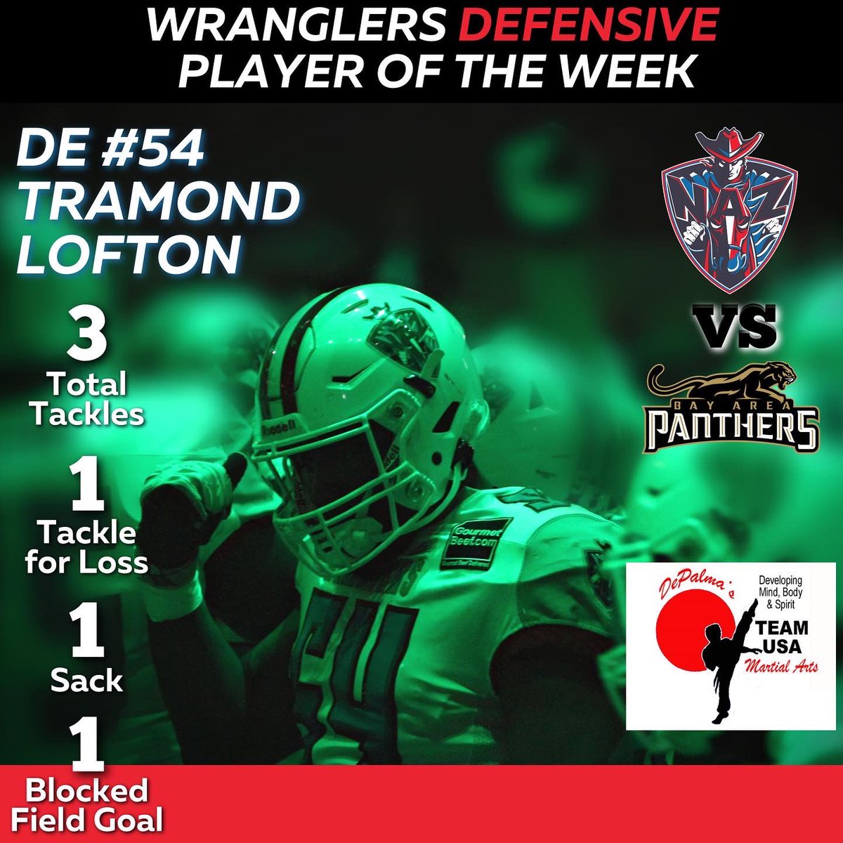 NAZ Wranglers tweet media