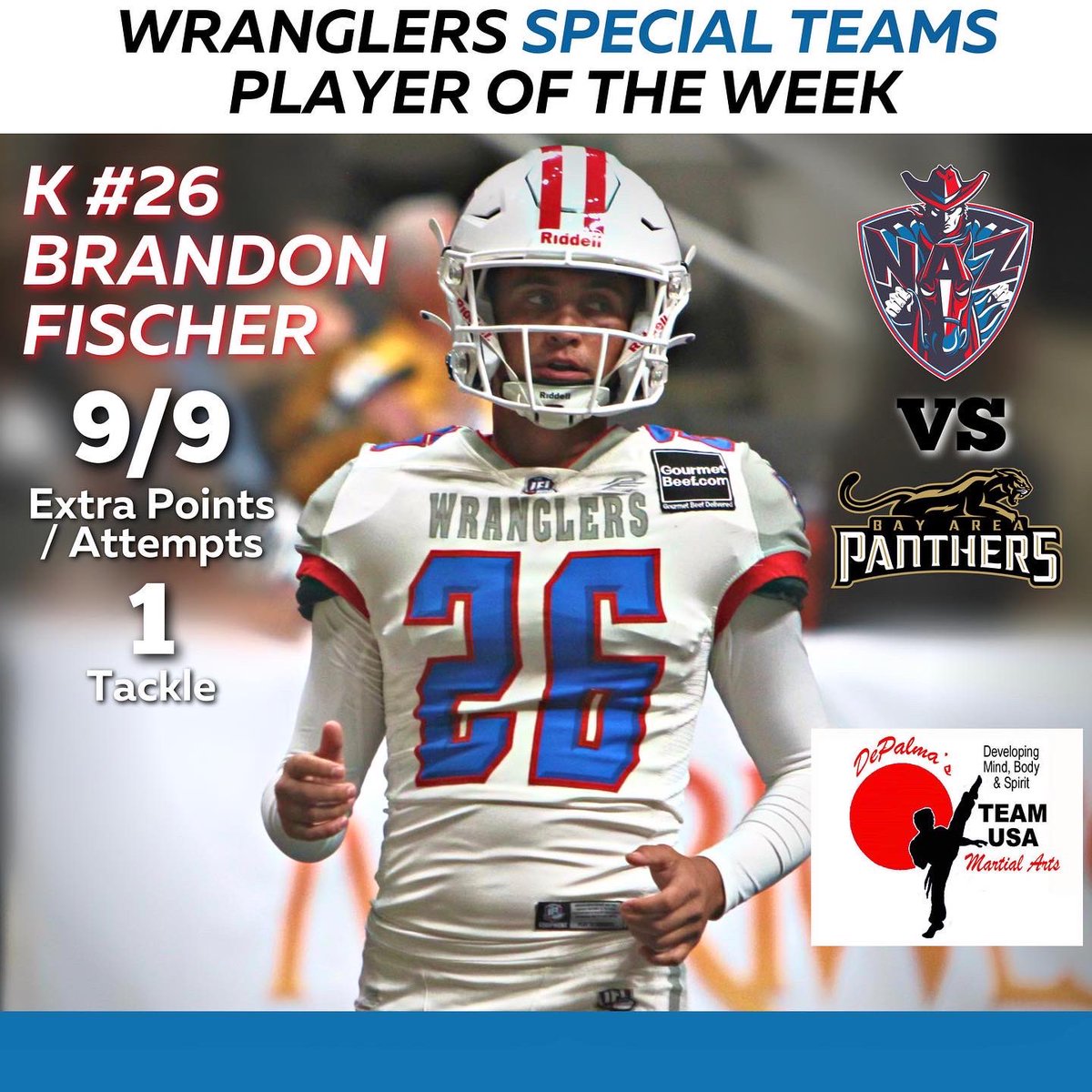 NAZ Wranglers tweet media