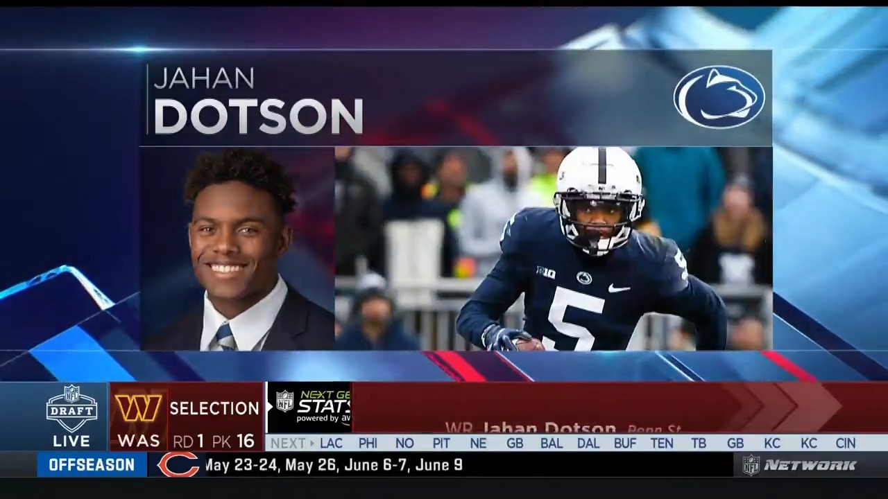 NFL on Twitter "We Are! All eight PennStateFball draftees from the