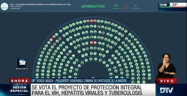 FrenteGyD's tweet photo. Celebramos la media sanción en Diputadxs. 
Una ley que da respuestas integrales a personas con VIH e ITS, fruto de incansables luchas de diversas organizaciones, que nos acerca hoy a una sociedad mas justa e igualitaria.

No hay más tiempo, 
el tiempo es Hoy! 
#NuevaLeyVIH https://t.co/3P7Xjzn24o