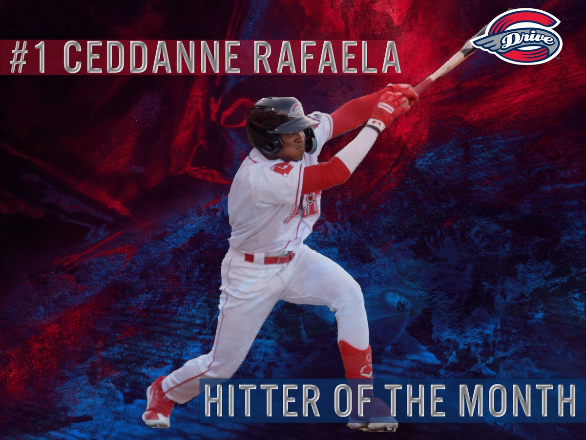 GreenvilleDrive's tweet photo. Ceddanne Rafaela has been selected as the Minor League April Hitter of the Month. This honor is chosen by managers, coaches and rovers. Congrats Ceddanne! https://t.co/KKof2g4yHm