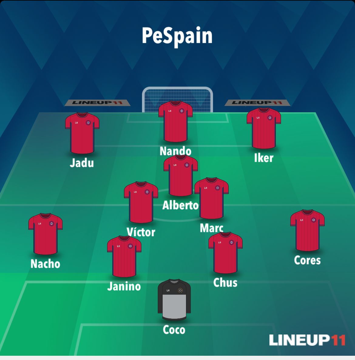 Segunda jornada de <a href="/WapesLeague/">WAPES League 11vs11</a> en uno de los clásicos contra <a href="/academiajzswap1/">ACADEMIA FULL MANUAL EFOOTBALL TORNEOS</a> . Duro rival el de hoy, en #fullmanual en el modo #11vs11 de #efootball2021 .<a href="/Konami/">Konami</a> #pes2021 <a href="/PlayStationES/">PlayStation España</a> las 22.45 el el <a href="/Twitch/">Twitch</a> de <a href="/ikerarga/">Roniker</a>