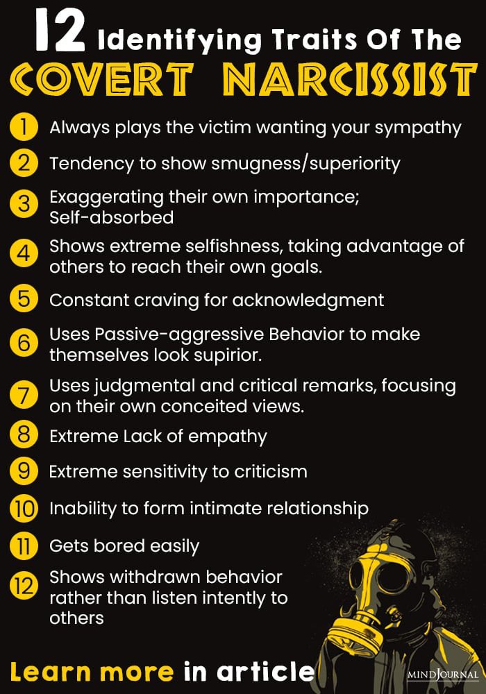 narcsupport101's tweet photo. Do you know a covert narcissist? https://t.co/GwWKDza3u7