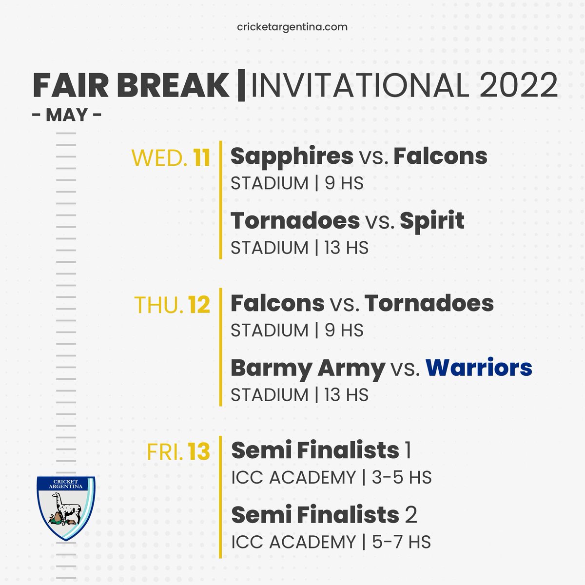 Cricket Argentina tweet media