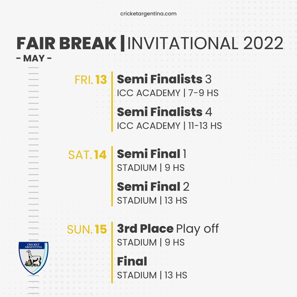 Cricket Argentina tweet media