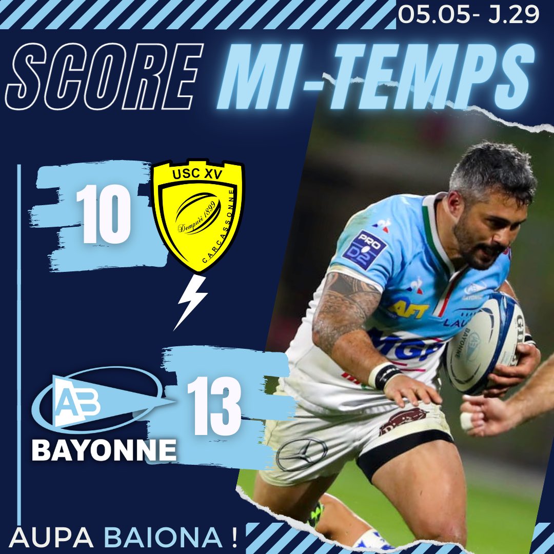 avironrugbypro's tweet photo. 40’ #USCAB
Bayonne est devant à la pause dans un match tendu.
Les deux équipes seront à 14 à la reprise mais Bayonne devra profiter de sa supériorité numérique ensuite !
AUPA BAIONA 🔵⚪️ https://t.co/v14KLlrPfP
