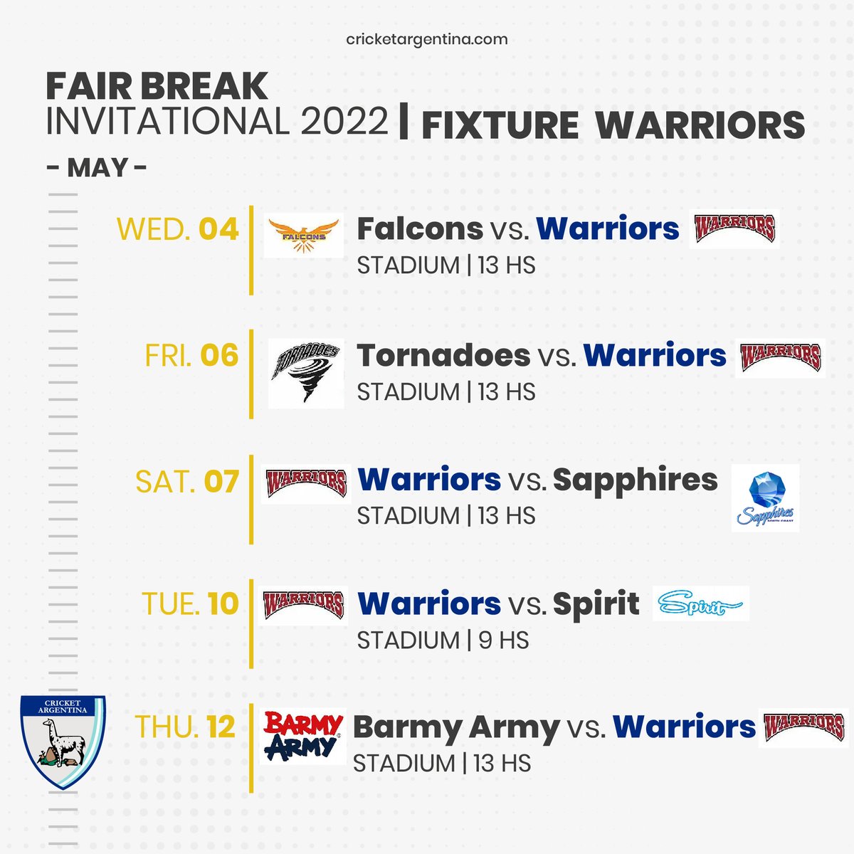 Cricket Argentina tweet media