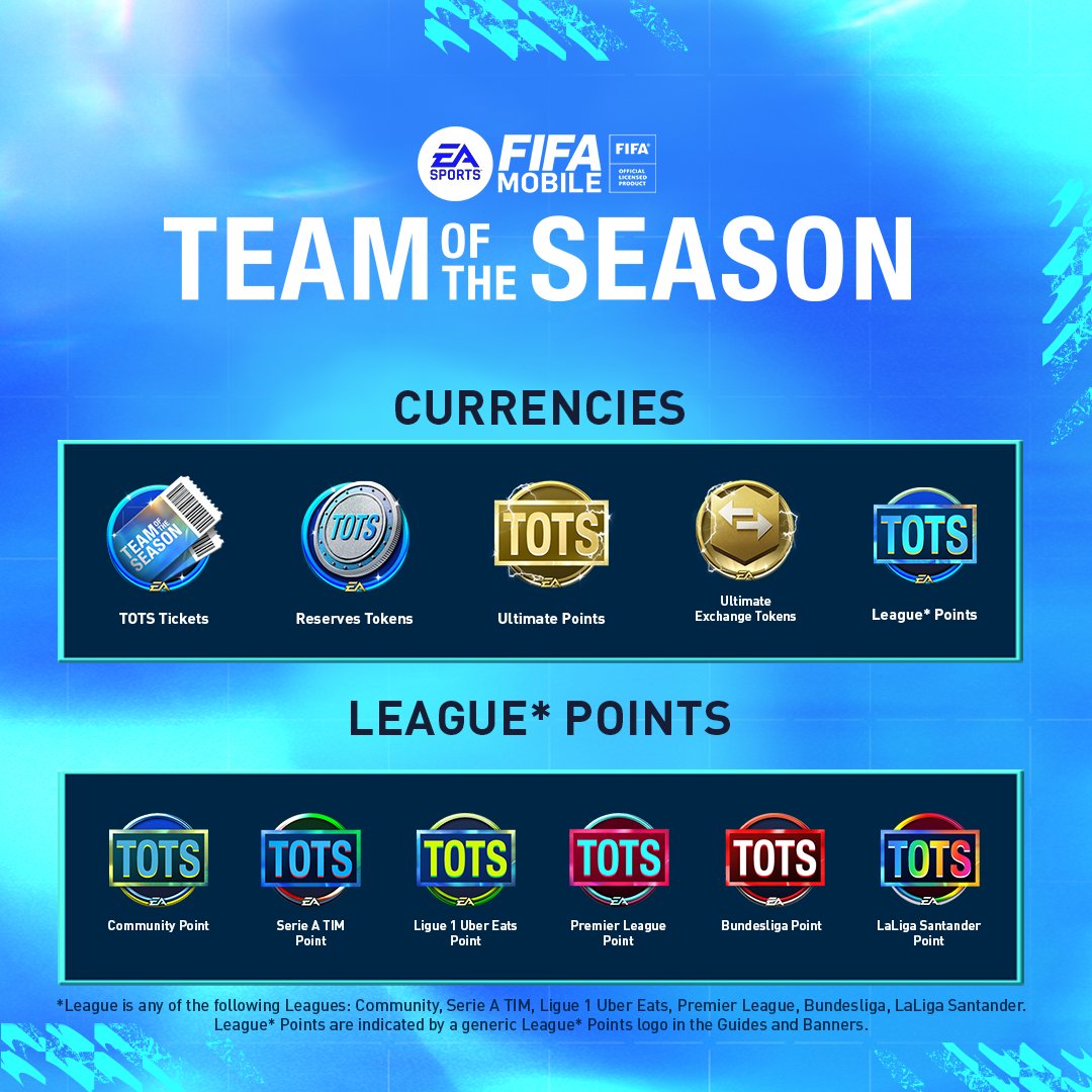 TOTS launches very soon...  

Prepare yourself with the event guide 👉 go.ea.com/TOTS