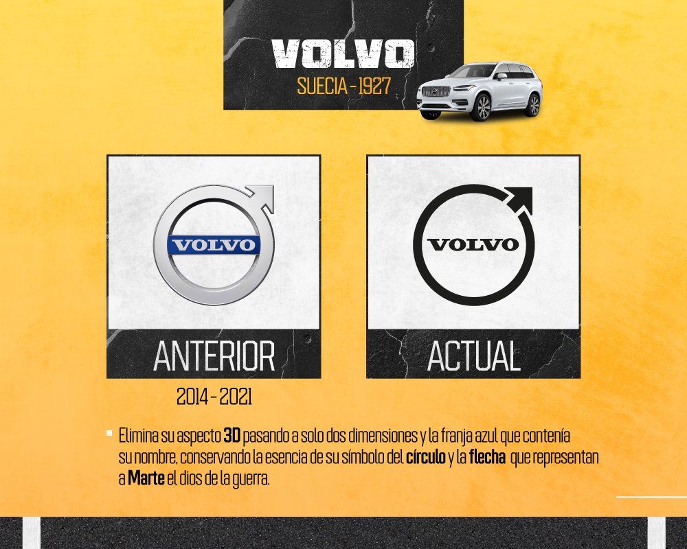 Enzus_Marcas's tweet photo. 🏁
.
- REBRANDING: MARCAS DE AUTOMÓVILES - 

El rebranding es una estrategia de marketing que consiste en cambiar, renovar o actualizar la imagen: logo, colores, nombre, etc., de una empresa o producto con la intención de hacerlo más armónico y atractivo para los consumidores. https://t.co/N9X6NrQZsP