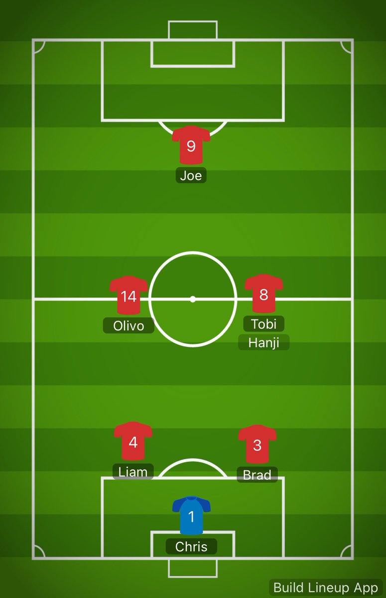 Moodbappe's tweet photo. Here is today's #MCF lineup... #MCFvNA https://t.co/7sT0piqkZq