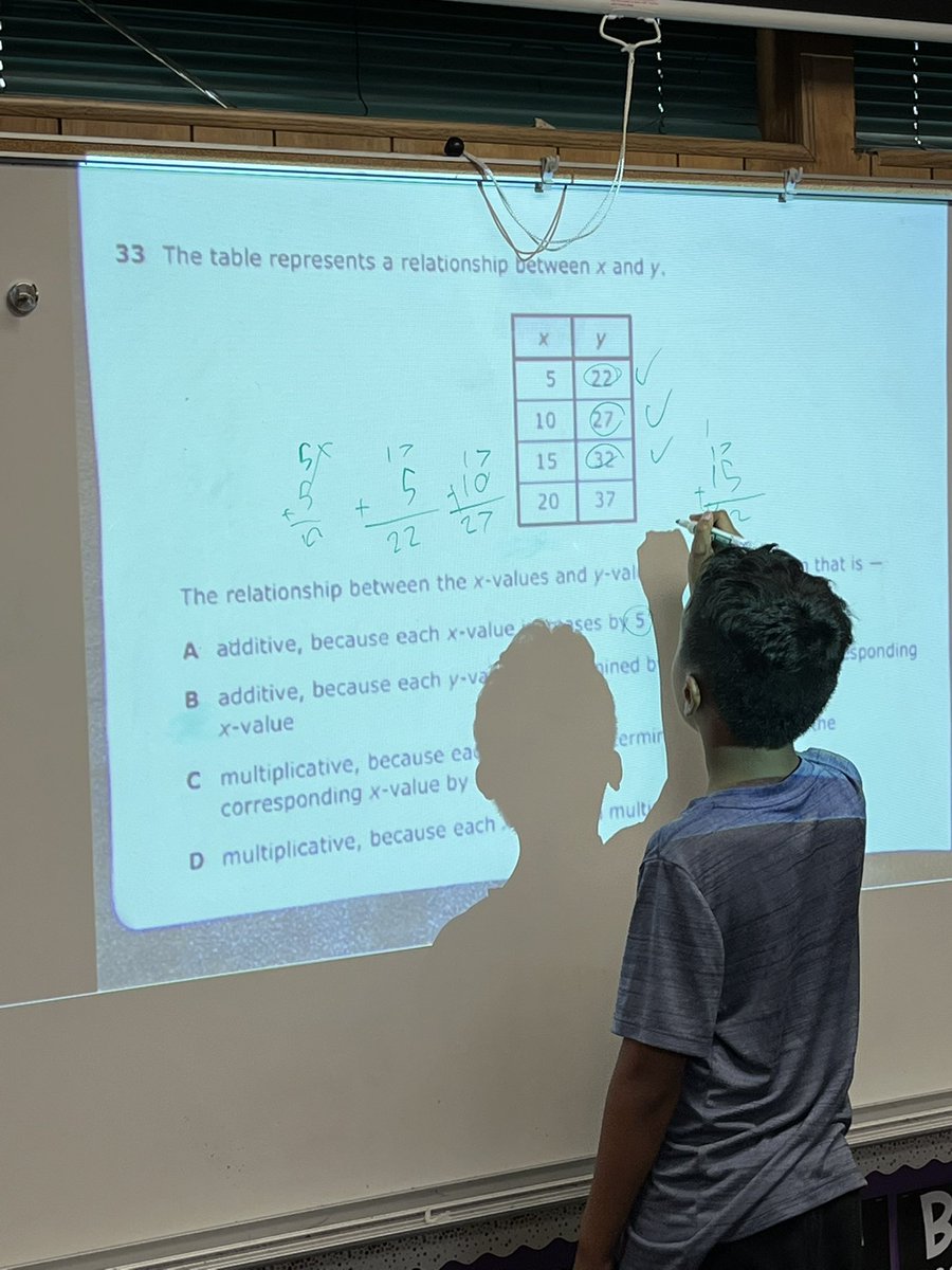 ashleyhann5th's tweet photo. When the student becomes the teacher, and the teacher becomes the student! Engagement & Confidence! #CNEReunited #ThisIsCNE https://t.co/FcqzXlJMIG